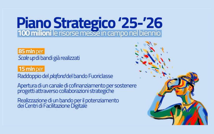 Fondo per la Repubblica Digitale, approvato il Piano Strategico 2025-2026